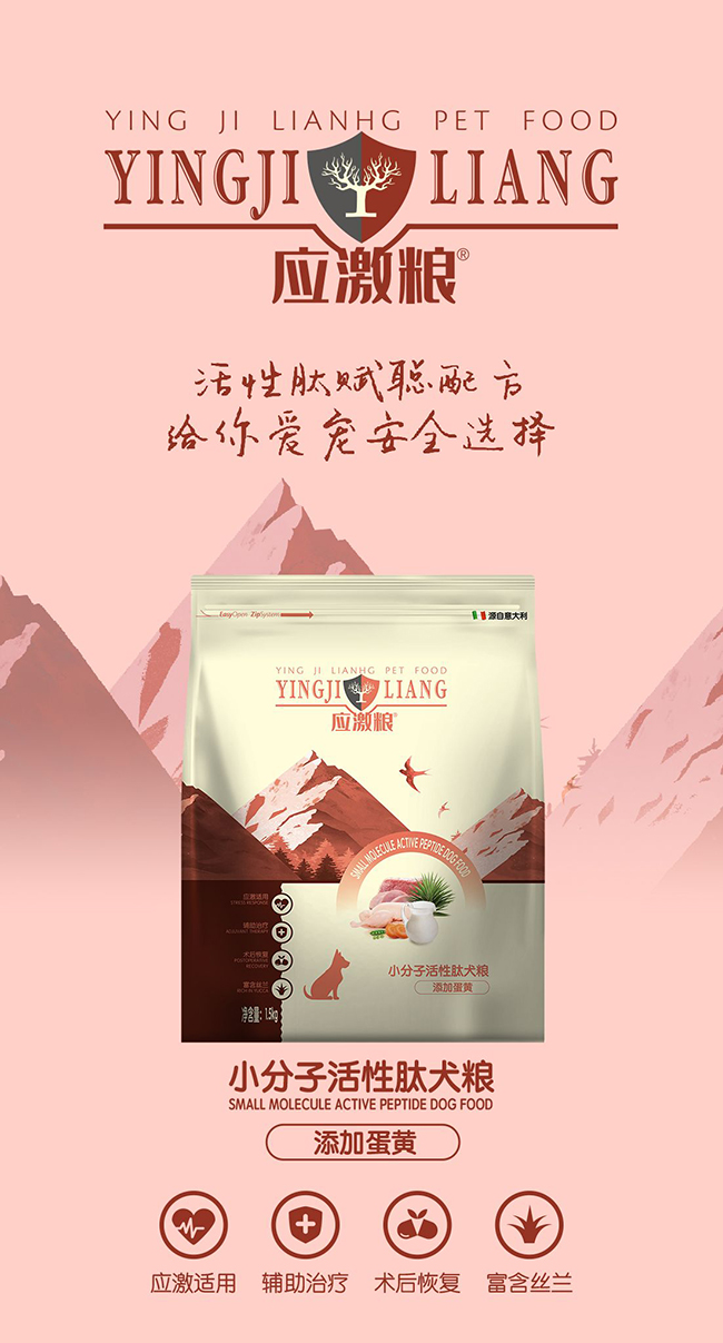 [field:text/]